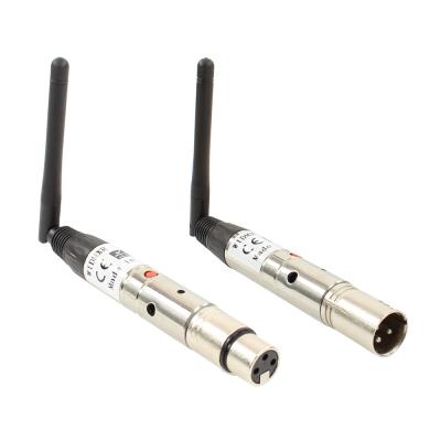 Widmx Set