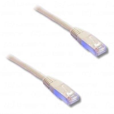 Câble RJ-45 Linéaire Cat 6 Blindé FTP 15 m Blanc