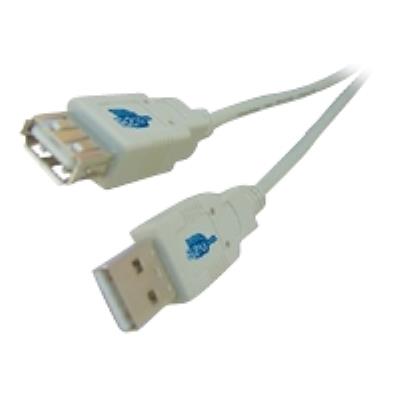 MicroConnect USB-verlengkabel - 1 m