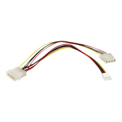 C2G Y Cable - splitser voor stroom