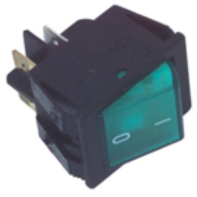 Fixapart switch on / off green