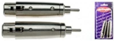 Stagg AC-XFCMH