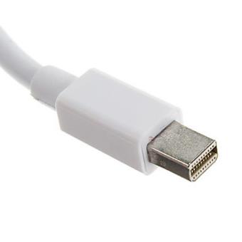 Adaptateur Thunderbolt mâle vers HDMI femelle pour MacBook ( 23