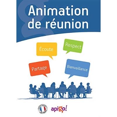 Kit performance Réunions d’équipes