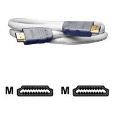 SUPRA HF100 - HDMI-kabel - 1 m