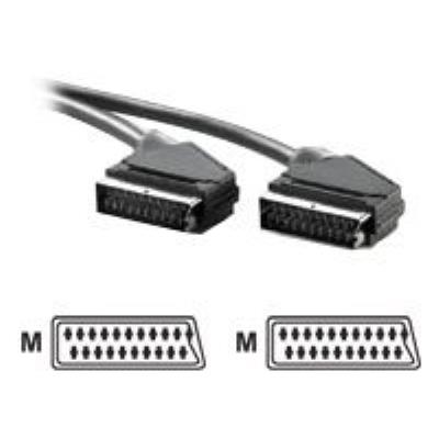 Secomp VALUE video/audio-kabel - 3 m