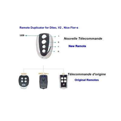 HD-LINE Telecommande Universelle de Portail — Compatible pour ✓DITEC ✓ Nice  ✓ V2 [ 433.92 Mhz ] — 4 Canal