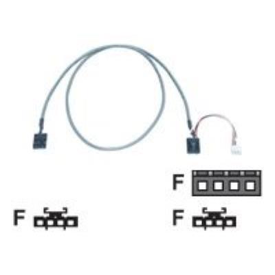 Lindy audiokabel - 64 cm