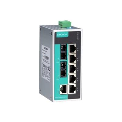 Moxa EtherDevice Switch EDS-208A-MM-SC - commutateur - 8 ports - non géré