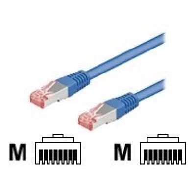 wentronic netwerkkabel - 1 m - blauw