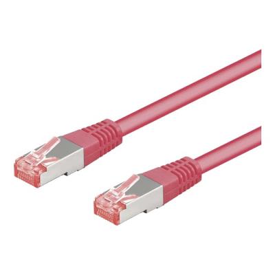 goobay netwerkkabel - 2 m - magenta