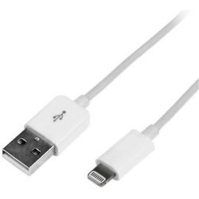 Logilink ua0199