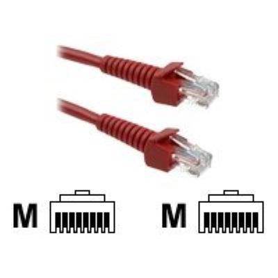 ICIDU netwerkkabel - 50 cm - rood