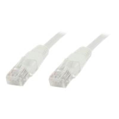 MicroConnect netwerkkabel - 15 m - wit