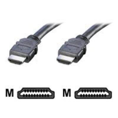 Roline HDMI-kabel - 3 m