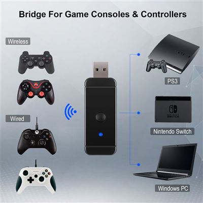 Manette GENERIQUE Adaptateur de manette de jeu pour manette de jeu pour  N-Switch Pro PS3 PS4 ou PC Xbox One Wii U - Noir