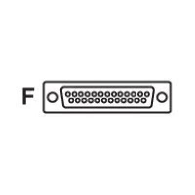Datalogic CAB-471 - câble série - 3 m