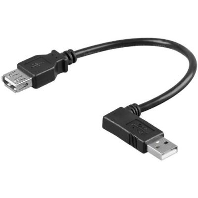 Wentronic 95705-gb