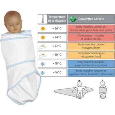 Couverture Magique Pour Bebe Off 78