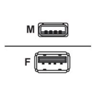 Equip USB-verlengkabel - 5 m