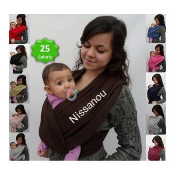 calcul ipn mur porteur