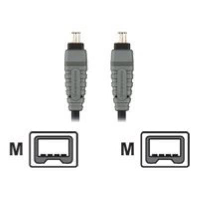 Bandridge Blue IEEE 1394-kabel - 2 m
