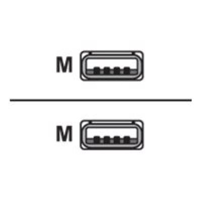 Equip USB-kabel - 3 m