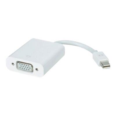 Approx videoconverter - wit