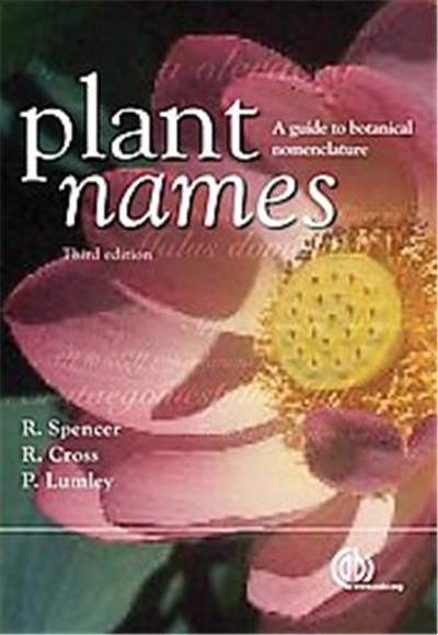 Plant Names, Cabi