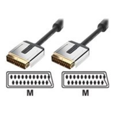 Bandridge Profigold video/audio-kabel - 7.5 m