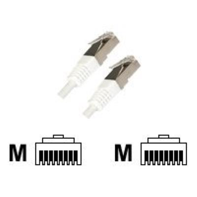APM netwerkkabel - 15 m