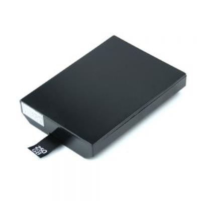 Microsoft Xbox 360 Slim / Xbox 360 S / Xbox 360 E