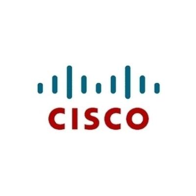 Cisco S870AISK9-12415T=