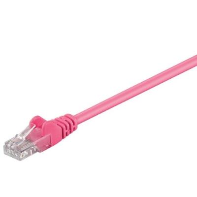 Wentronic 95273-gb