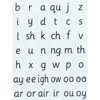 Read Write Inc.: Magnetic Mini-Speed Sound Cards (Read Write Inc Phonics) (Cards)