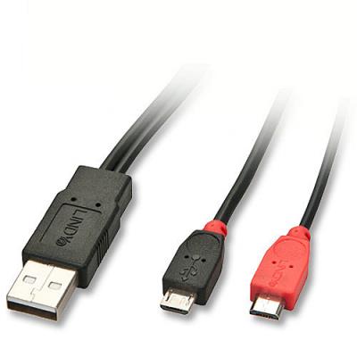 Câble charge et synchro pour Smartphone et mobiles, 1,5m