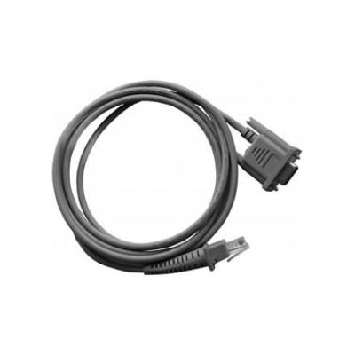 Datalogic 90G000008