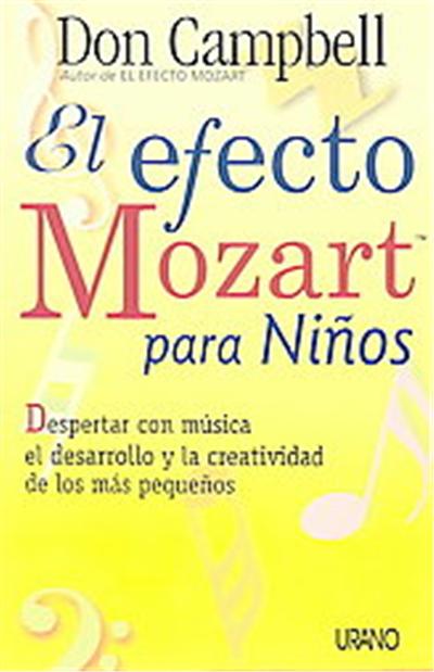 El Efecto Mozart Para Ninos