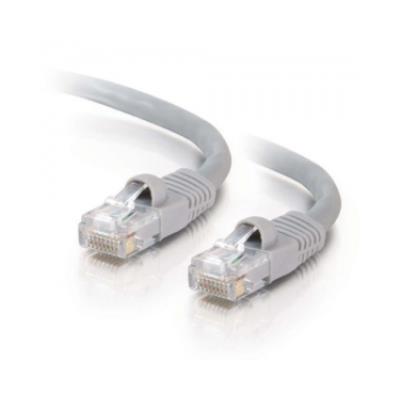 Logilink cq2052s