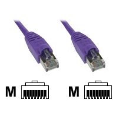 InLine cordon de raccordement - 50 cm - violet