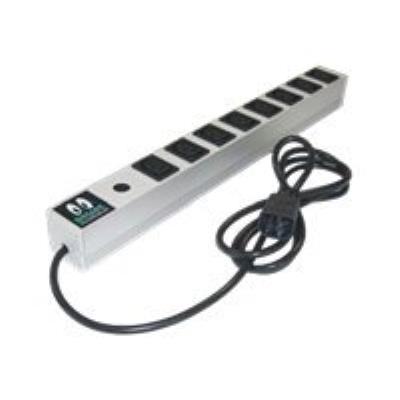 Online USV - stroomstrip
