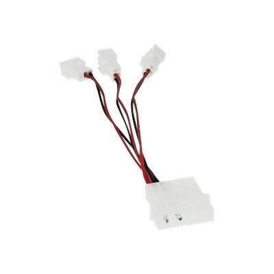 InLine adaptateur d'alimentation ventilateur