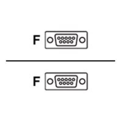 MicroConnect nulmodem-kabel - 1.8 m