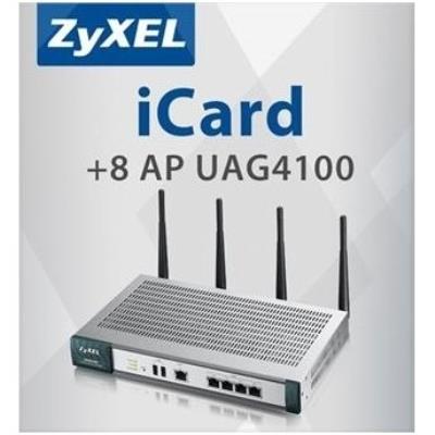 ZyXEL E-iCard licence