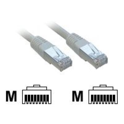 MCL Samar verbindingskabel - 15 m - zwart