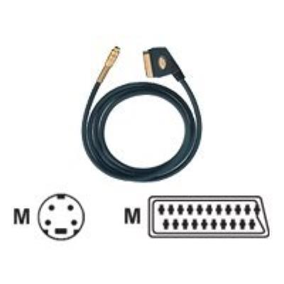 Oehlbach HPOCC - videokabel - S-Video - 2 m