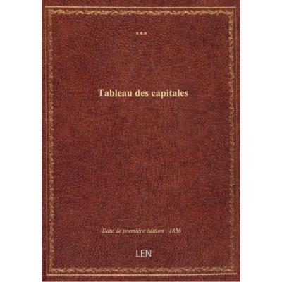Tableau des capitales