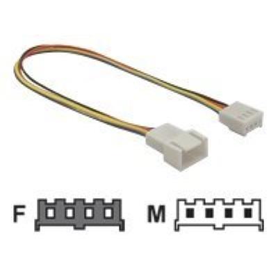 Delock - Câble d'alimentation - connecteur mini-alimentation 4 broches (M) pour connecteur mini-alimentation 4 broches (F) - 20 cm