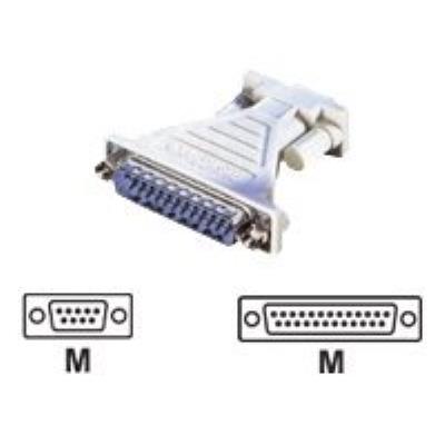 MCL Samar adaptateur série