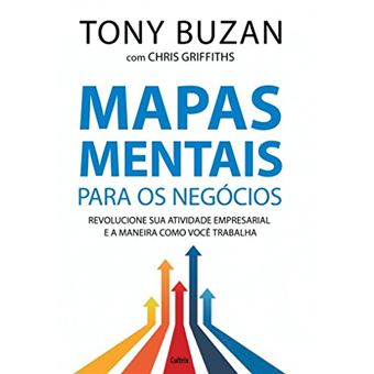 Mapas Mentais para os Negócios